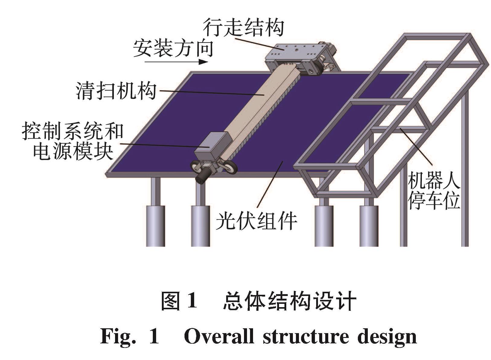 图1 总体结构设计<br/>Fig.1 Overall structure design