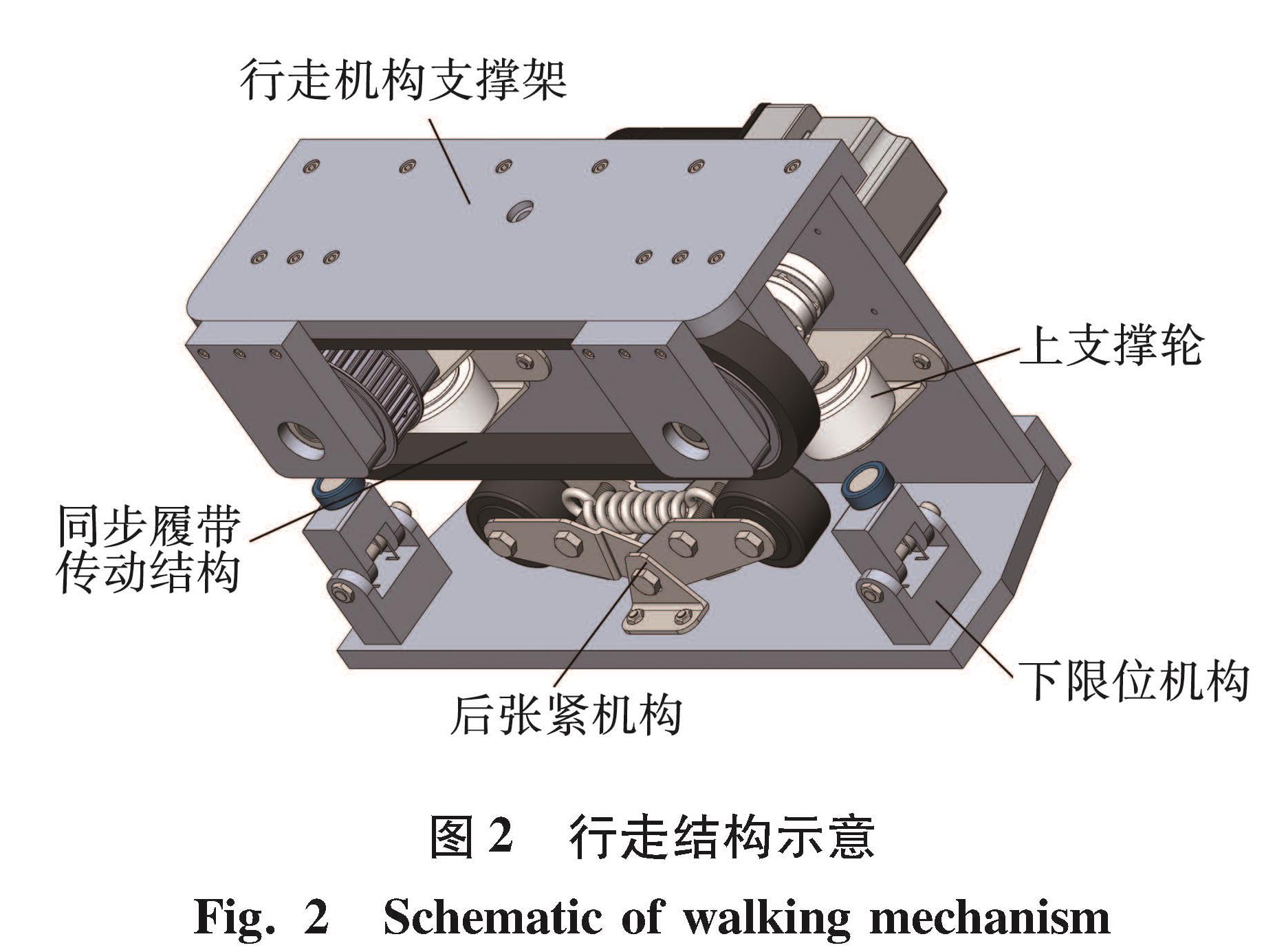 图2 行走结构示意<br/>Fig.2 Schematic of walking mechanism