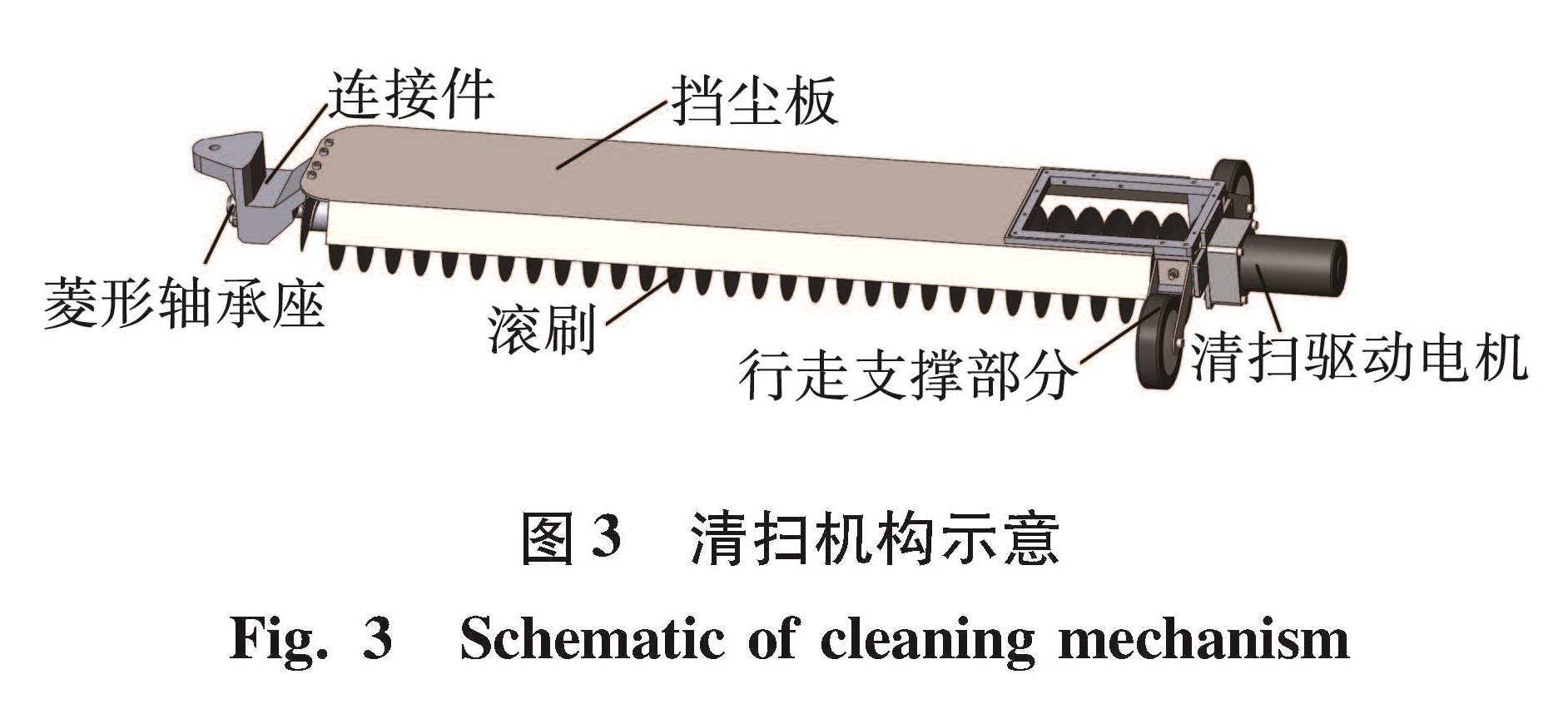 图3 清扫机构示意<br/>Fig.3 Schematic of cleaning mechanism