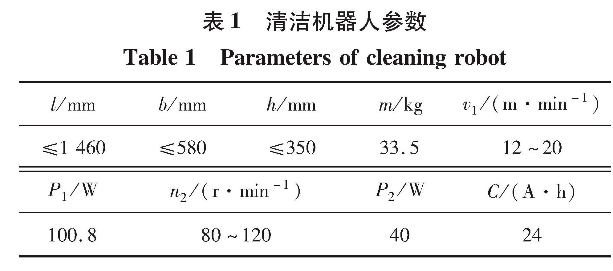 表1 清洁机器人参数<br/>Table 1 Parameters of cleaning robot