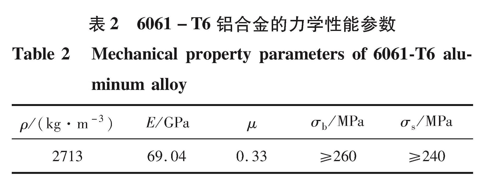 表2 6061-T6铝合金的力学性能参数<br/>Table 2 Mechanical property parameters of 6061-T6 aluminum alloy