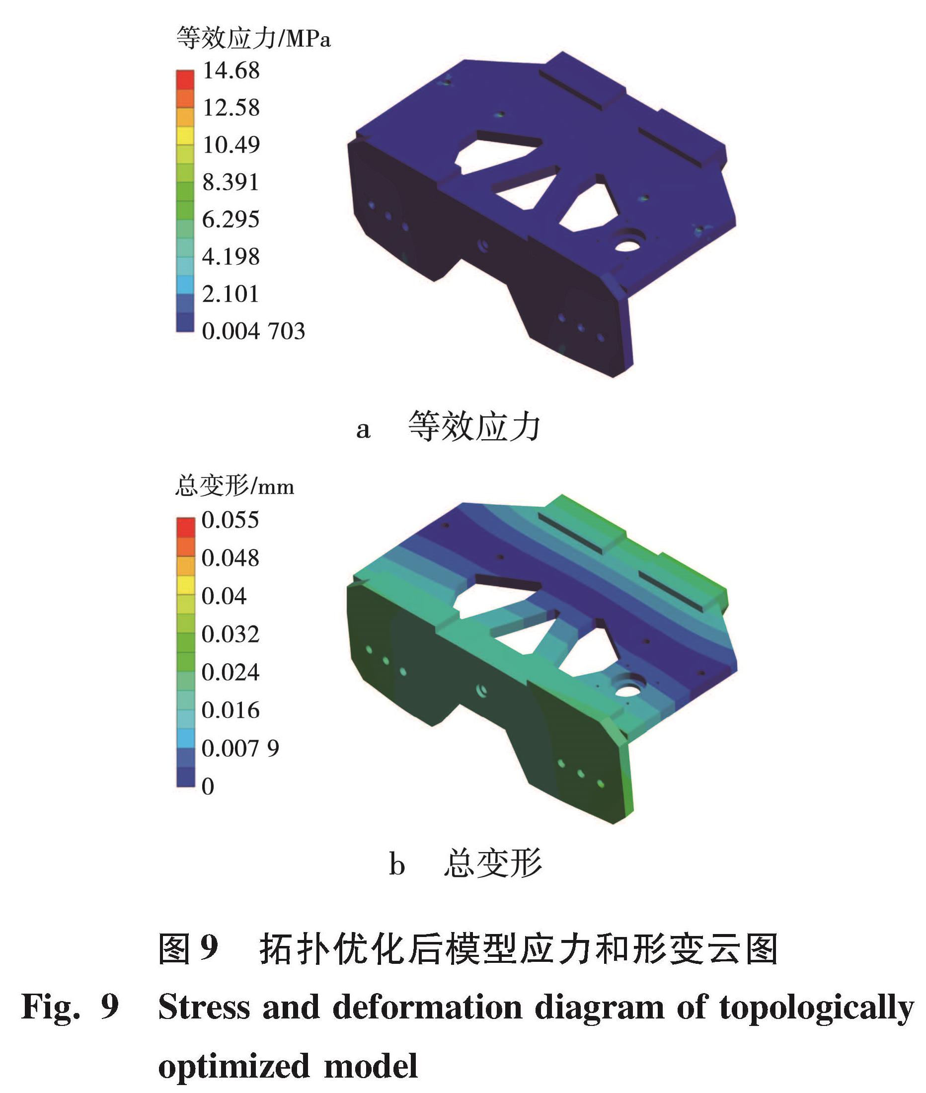 图9 拓扑优化后模型应力和形变云图<br/>Fig.9 Stress and deformation diagram of topologically optimized model