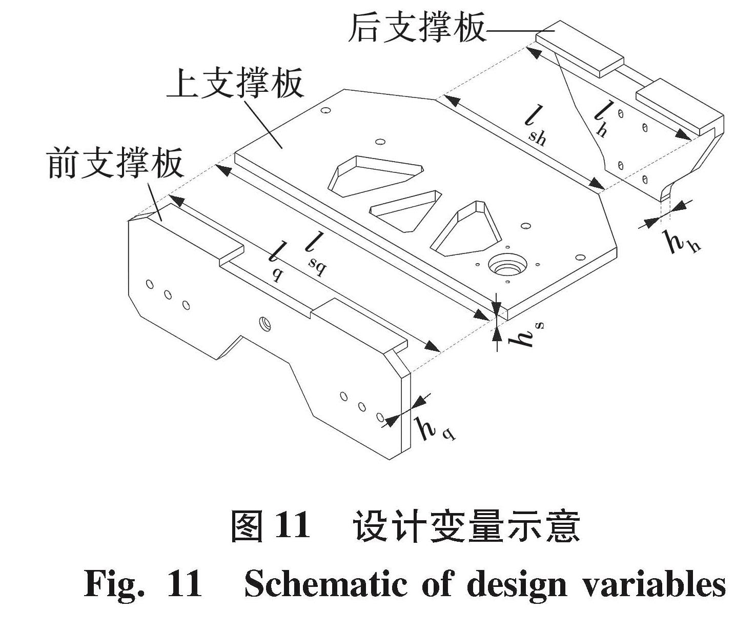 图 11 设计变量示意<br/>Fig.11 Schematic of design variables