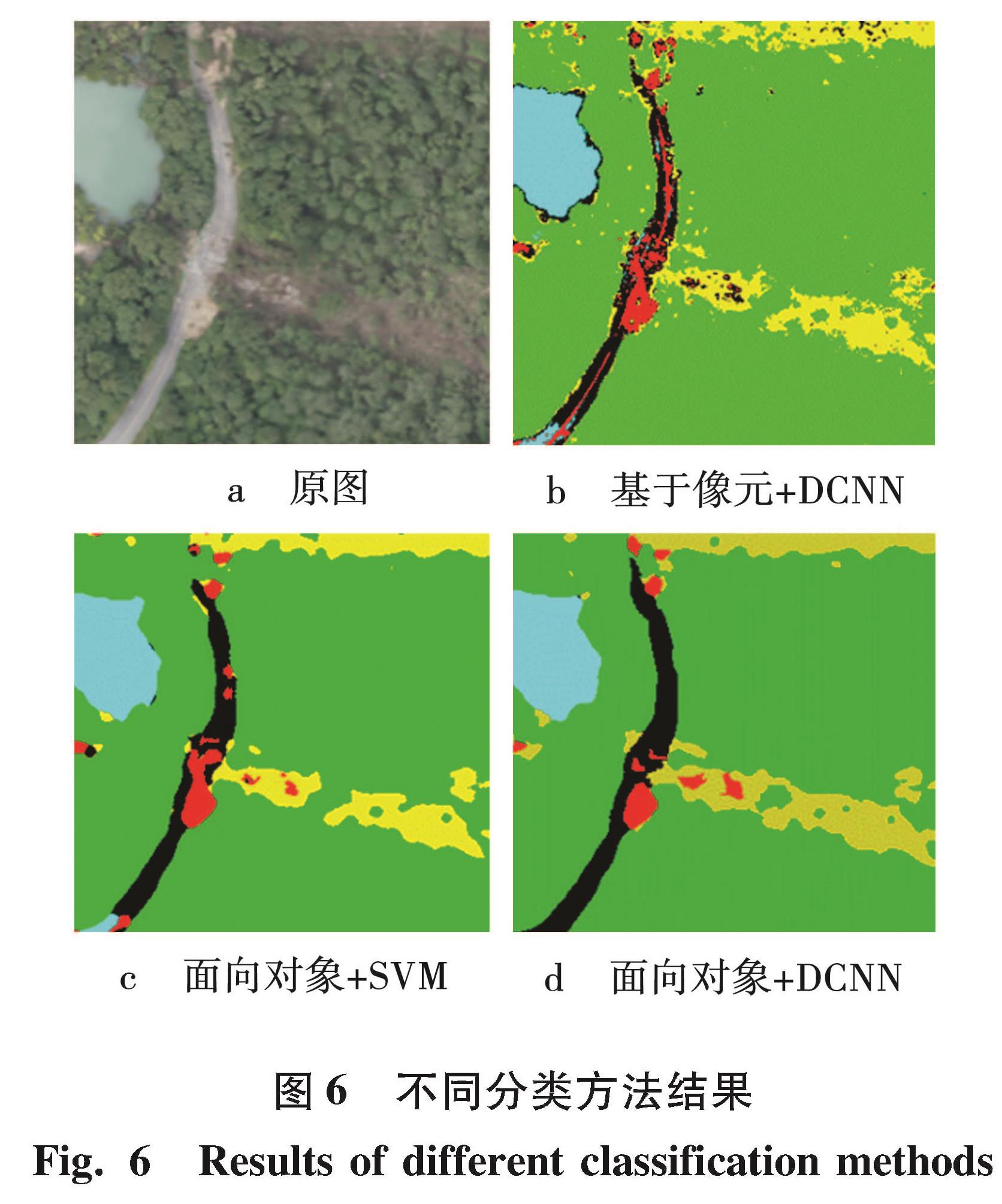 黑龙江科技大学学报